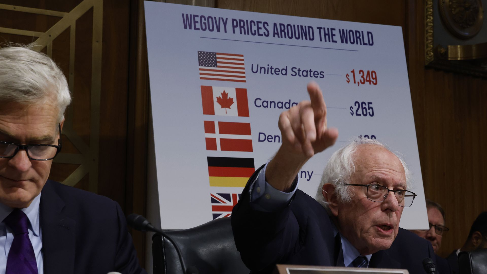 Sens. Bill Cassidy and Bernie Sanders during a hearing on Wegovy prices.