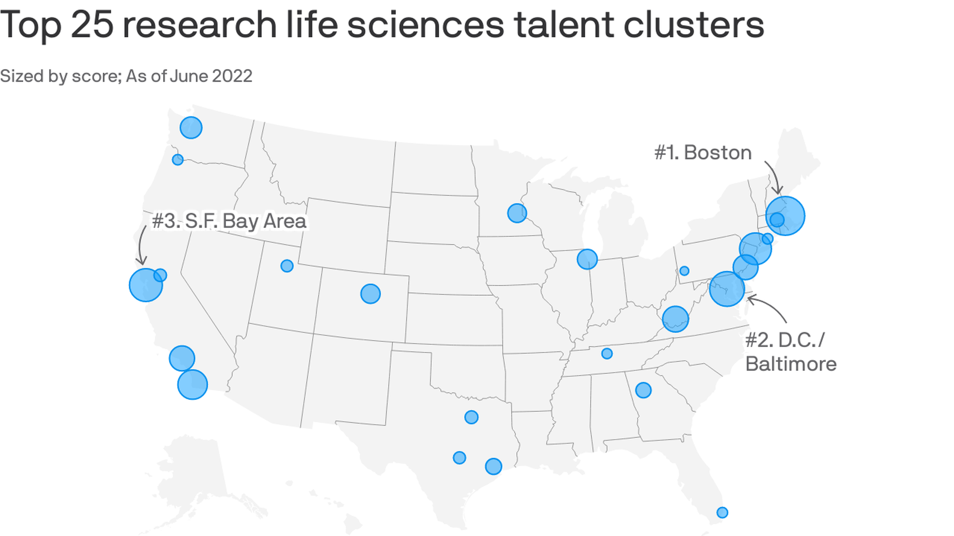 A heat map with blue hotspots showing the top life sciences talent clusters with Boston at the top.