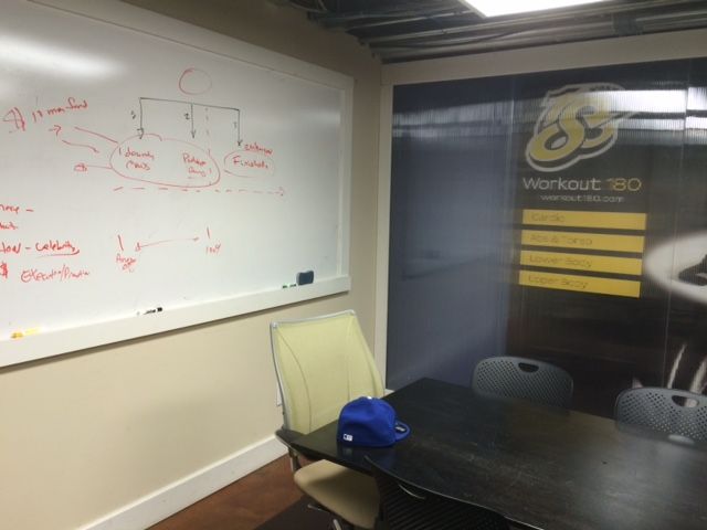 innovation factory white board