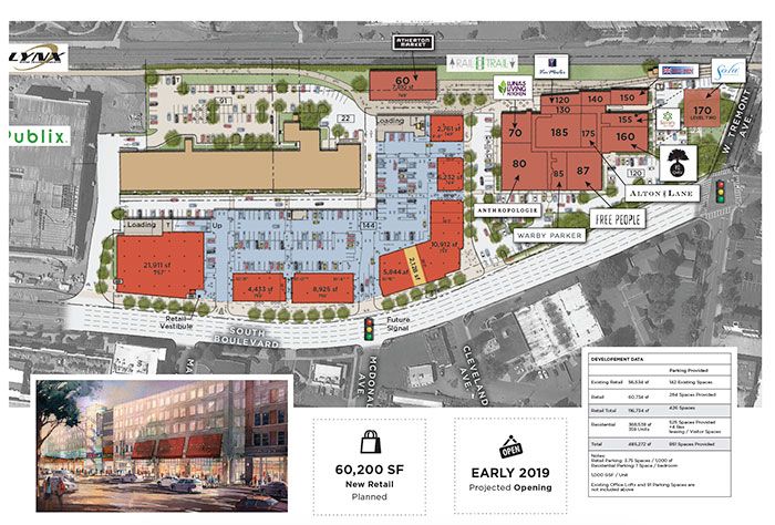 atherton-mill-development