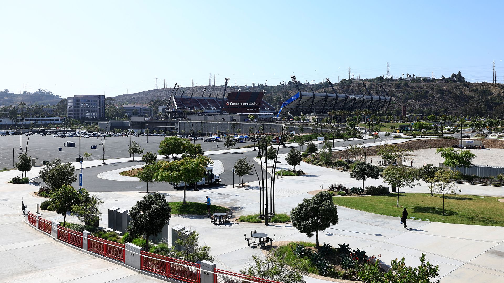 Wide view of Snapdragon Stadium and SDSU Mission Valley with blue sky, empty parking lot, green trees, walkways, and a few people walking near picnic tables in a suburban area.