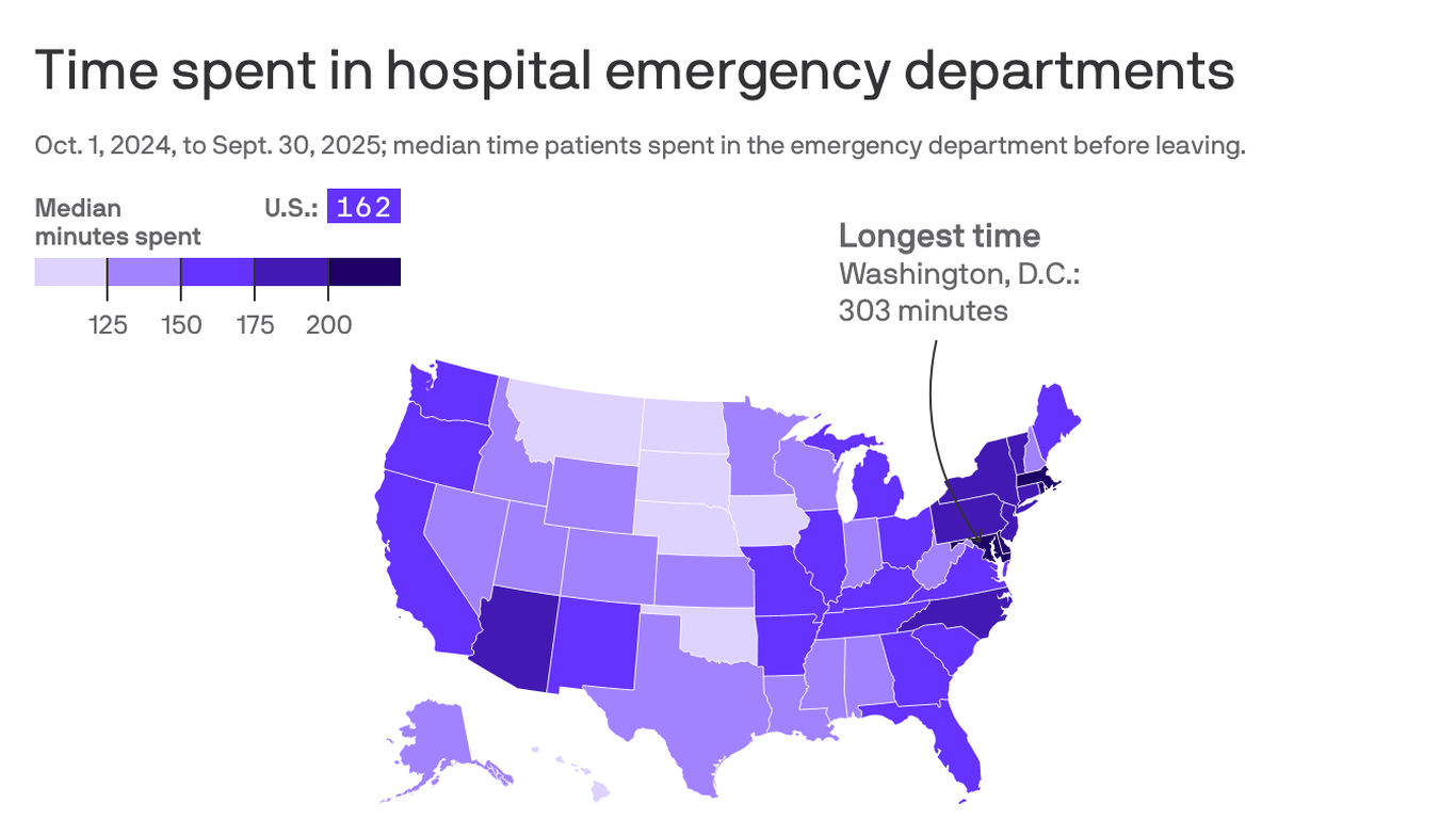 How long you'll wait for ER visits at Philly, Pennsylvania hospitals