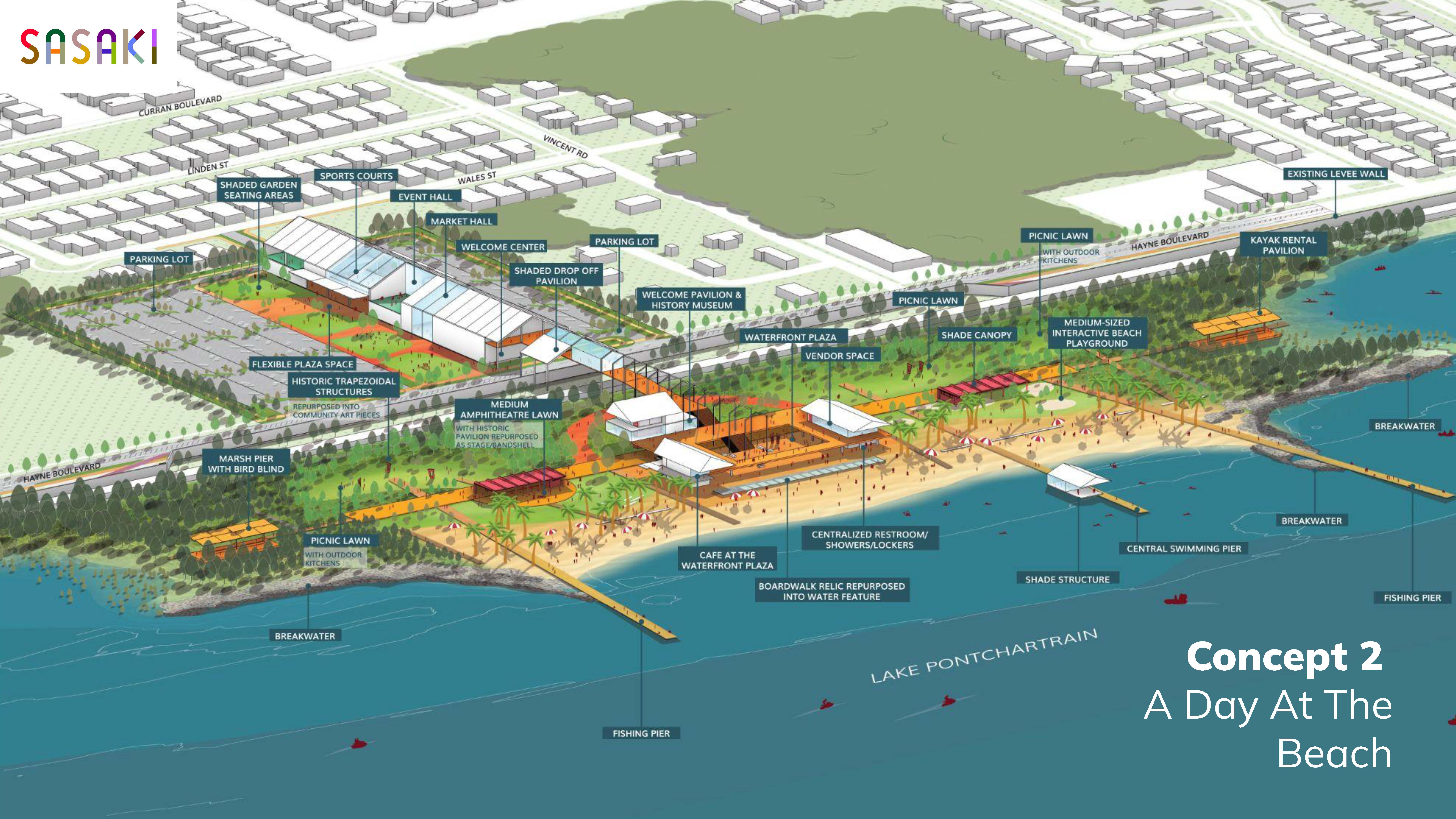 image shows a rendering with fishing piers at Lincoln Beach.