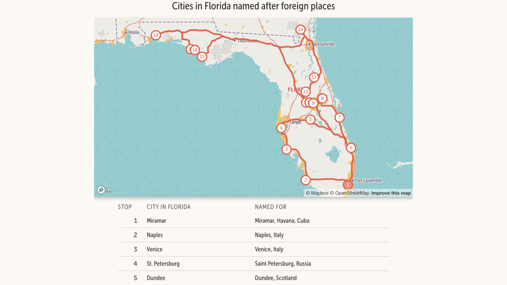 A map of cities in Florida named after foreign places.
