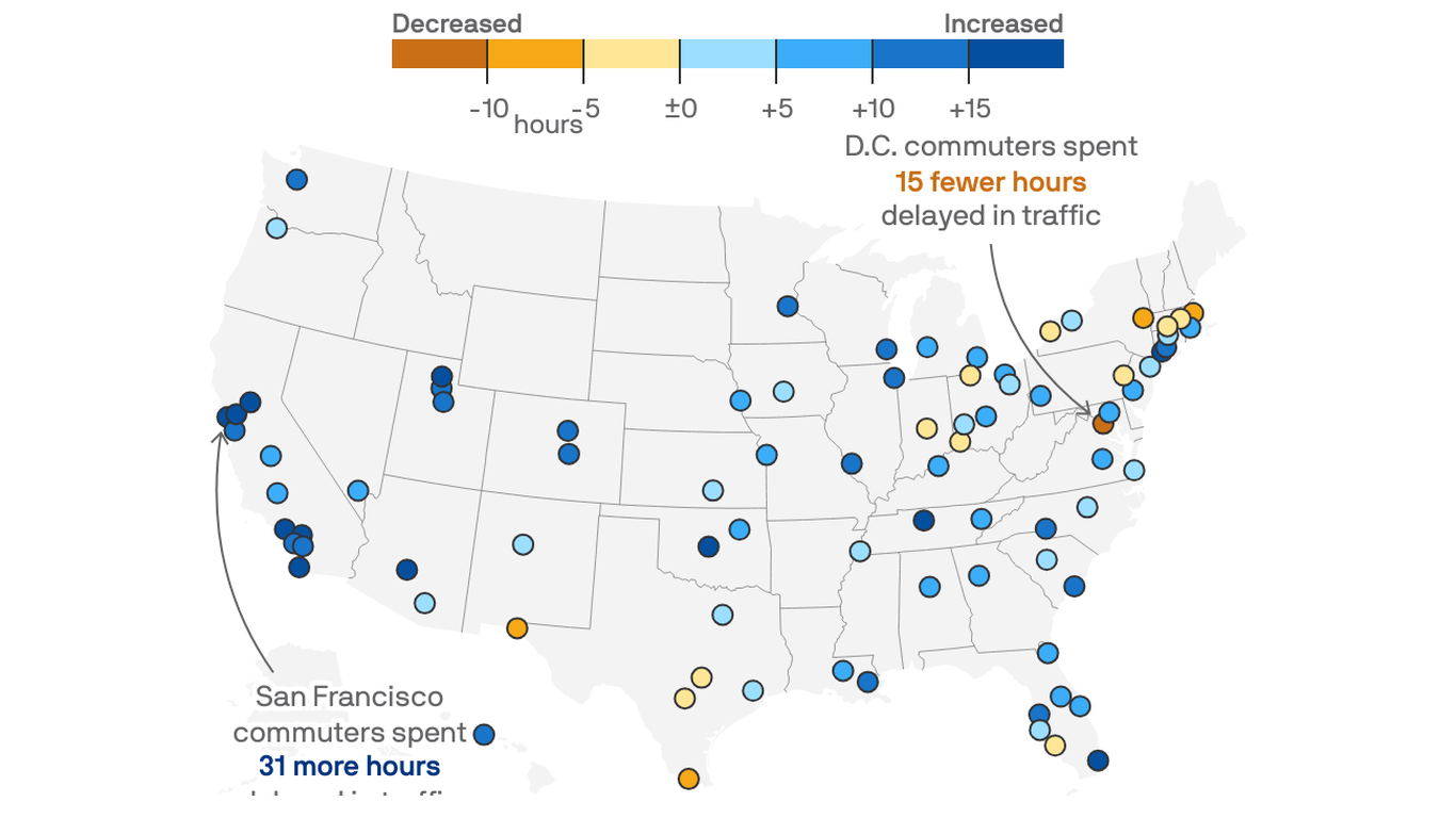 We're spending more time stuck in traffic than ever