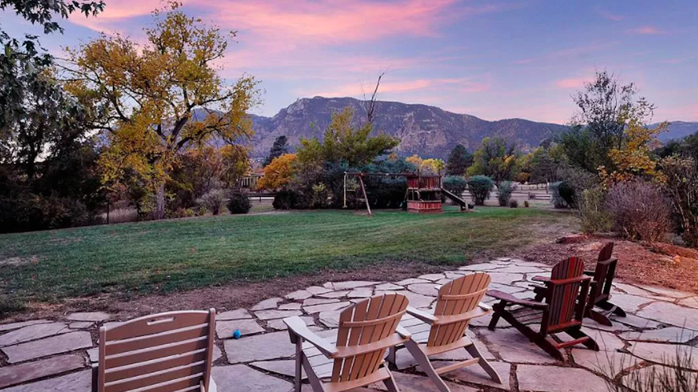 A couple of luxury Hot Homes in Colorado Springs - Vimarsana News