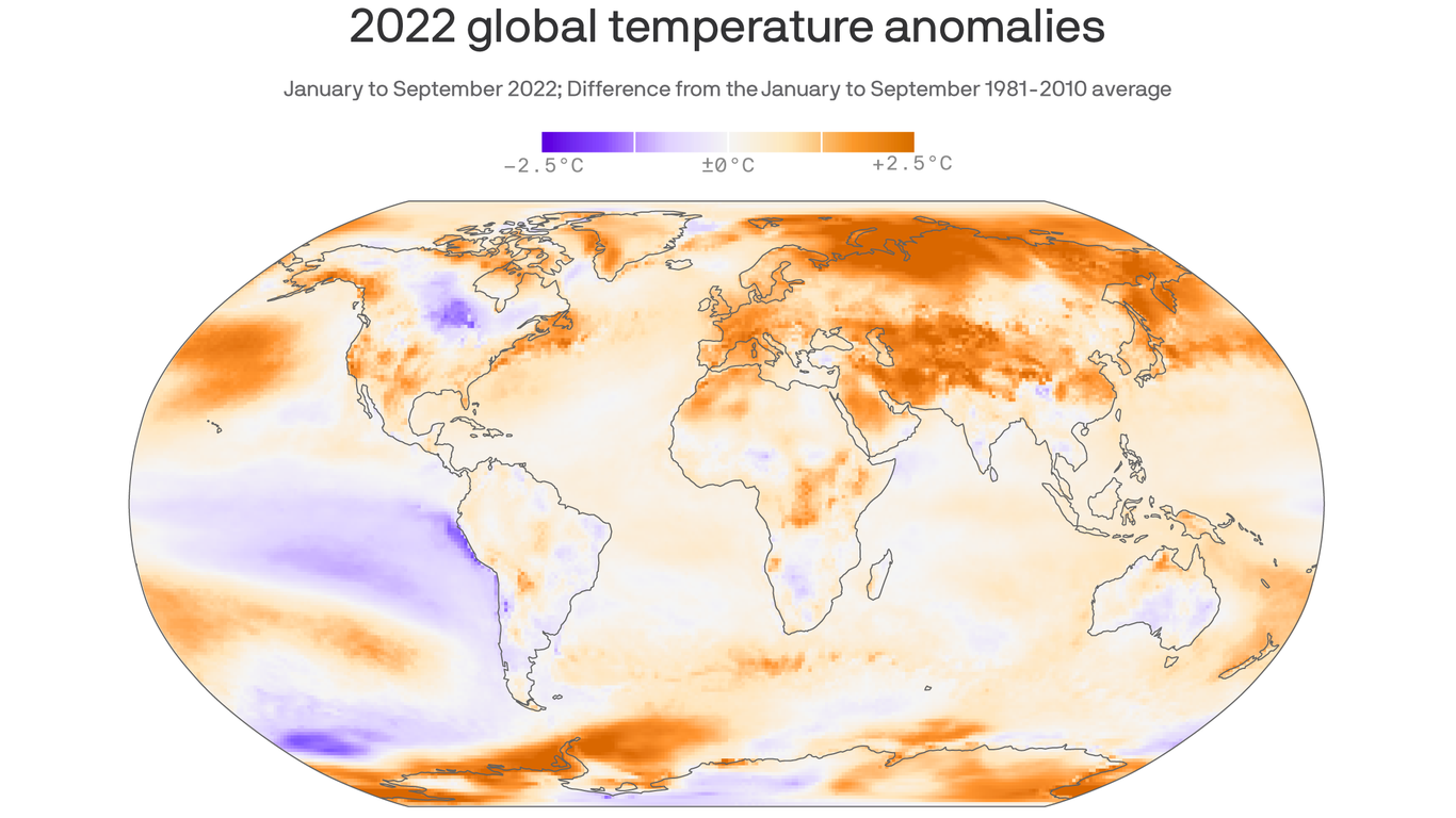 New Statistics Provide Sobering Backdrop For Climate Negotiations At COP27