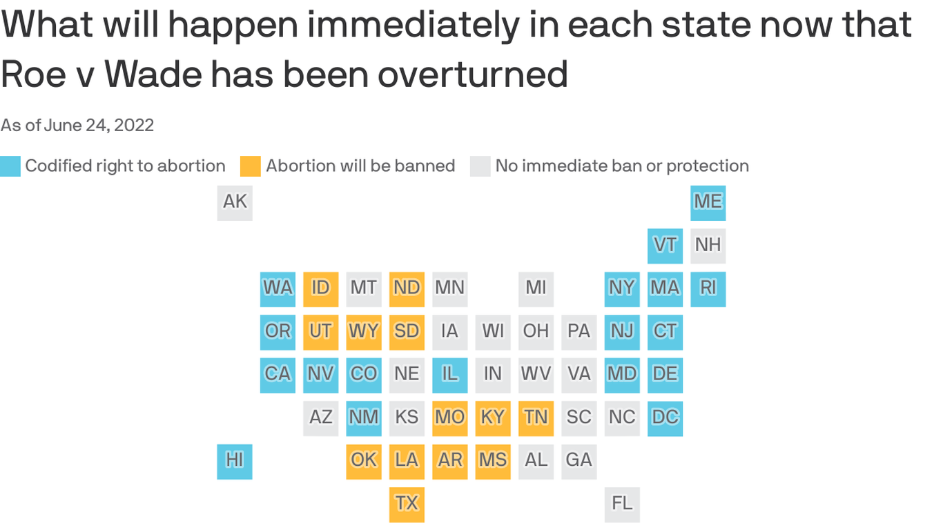 Here’s what overturning Roe v. Wade will mean in North Carolina
