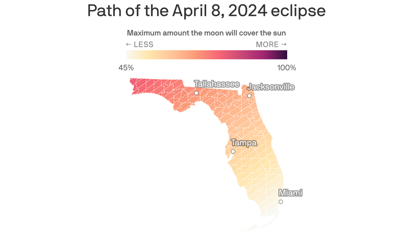 How and when to watch the solar eclipse in Tampa Bay