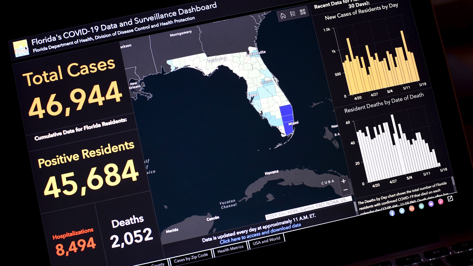In this photo illustration the Florida's COVID-19 Data and Surveillance Dashboard is seen displayed on a computer screen.
