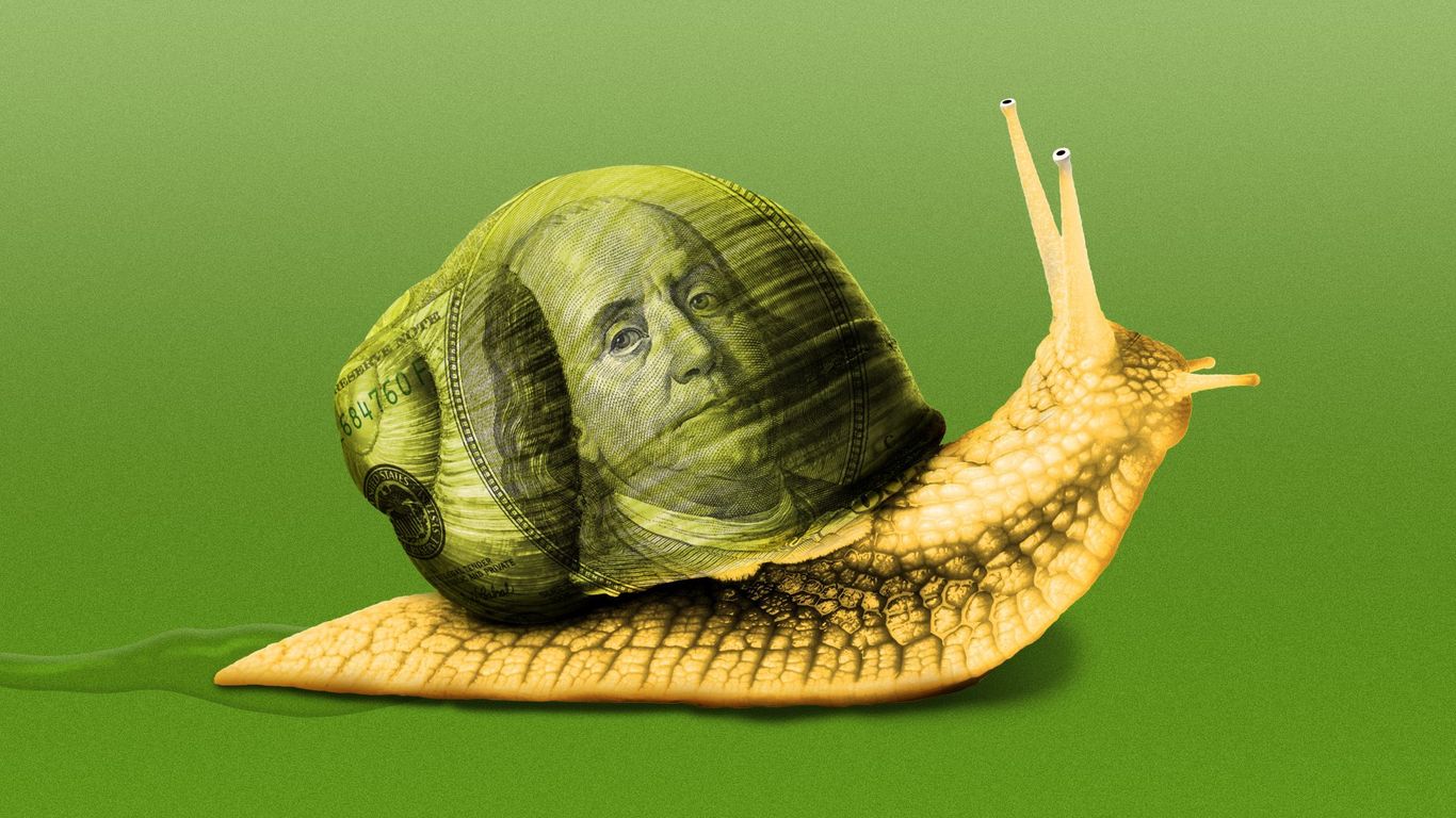 the-u-s-economy-is-slowly-reverting-to-its-2-mean