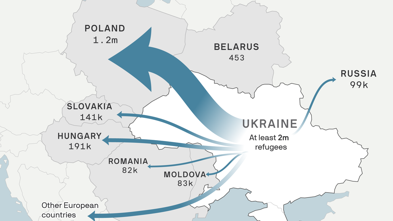 Where Ukrainian refugees are going
