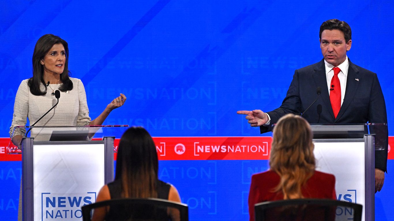 Christie Unleashed, Knives Out For Haley: 4 Takeaways From The Gop Debate