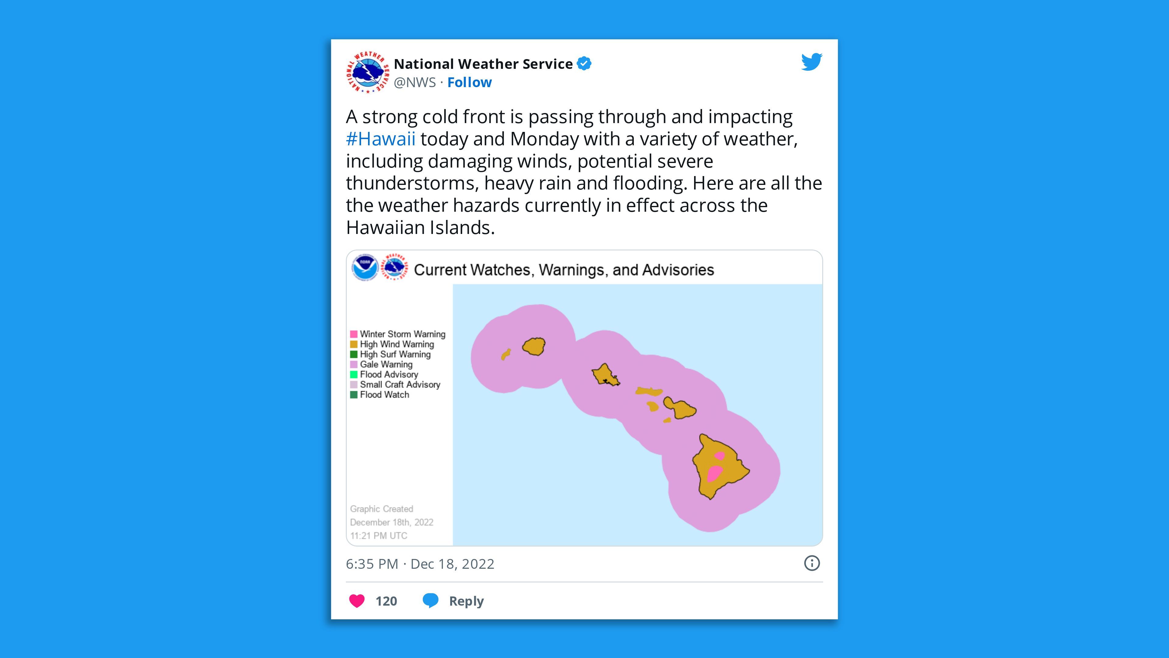 A screenshot of an NWS tweet warning of "weather hazards" in Hawaii due to a cold front.