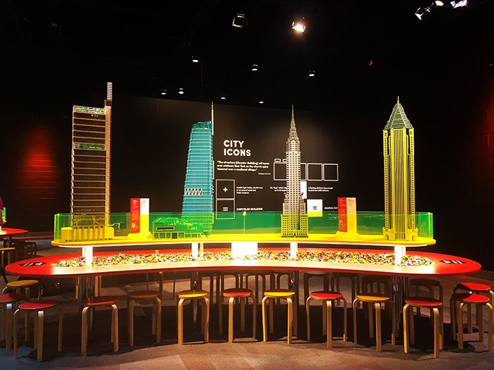 Discovery Place LEGO USA