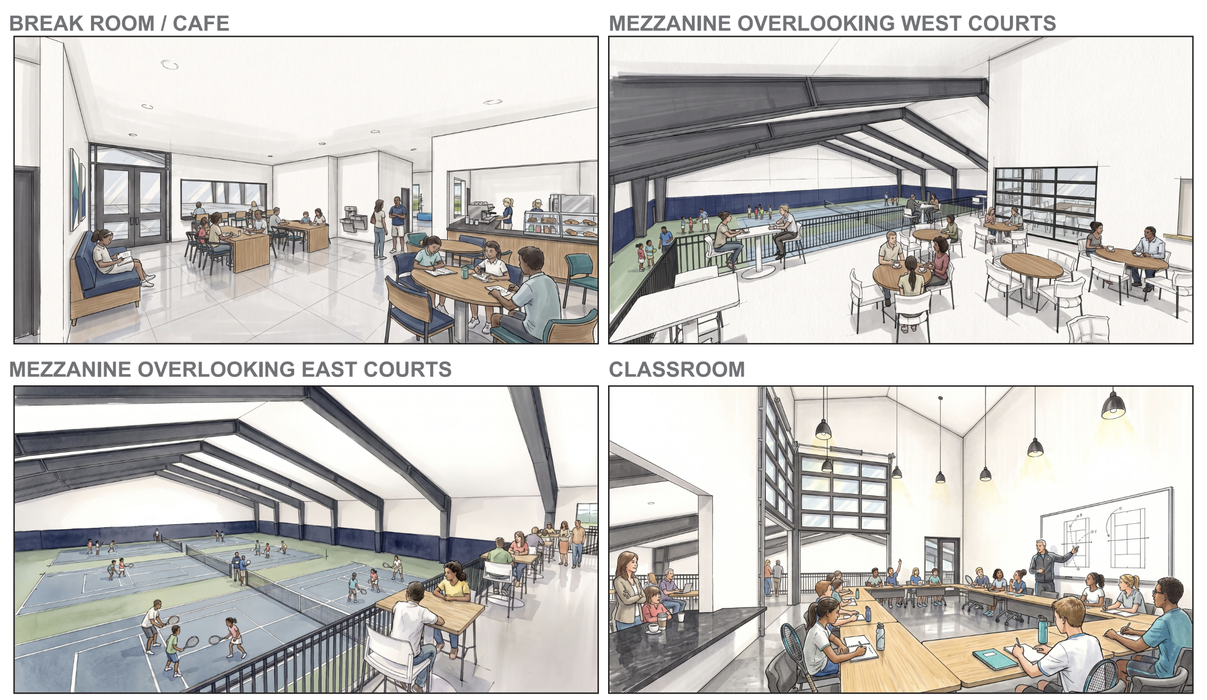 Four-panel architectural render: top-left Break Room/Cafe with people; top-right mezzanine overlooking West Courts; bottom-left mezzanine East Courts; bottom-right classroom with students and instructor.