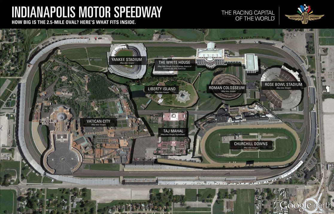  Indianapolis Motor Speedway