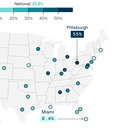 Where homes are most (and least) affordable