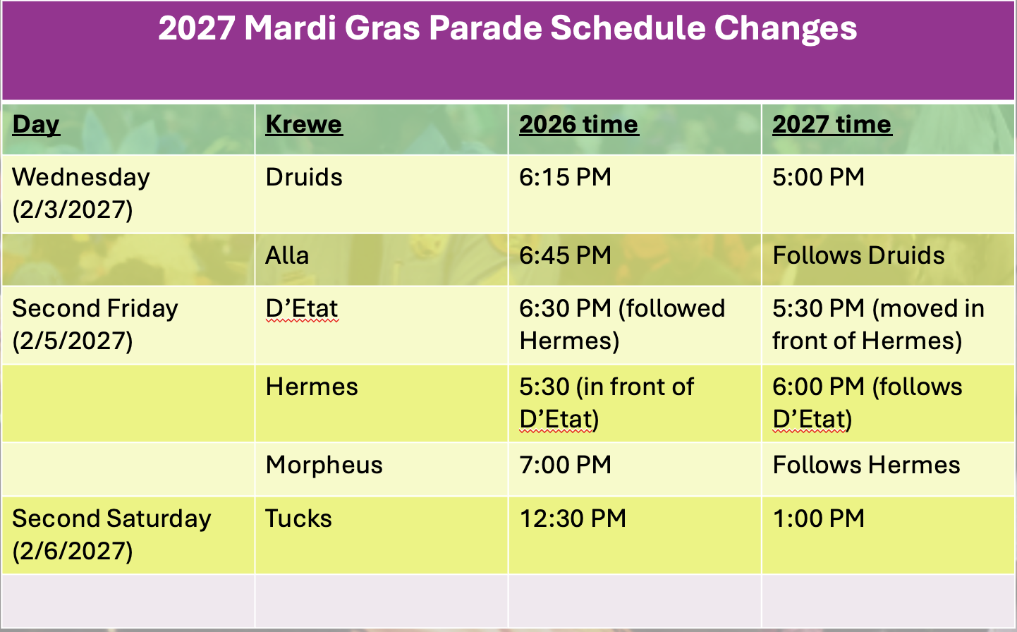 Purple header 2027 Mardi Gras Parade Schedule Changes above a pastel table showing parade days, krewes, and 2026/2027 times with notes on moves and order.