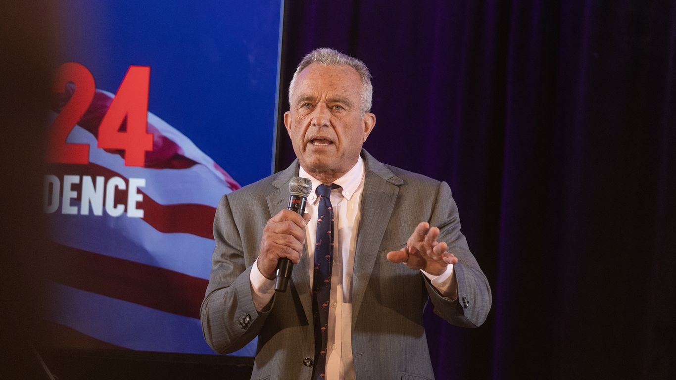 States where Robert F. Kennedy Jr. is on the ballot