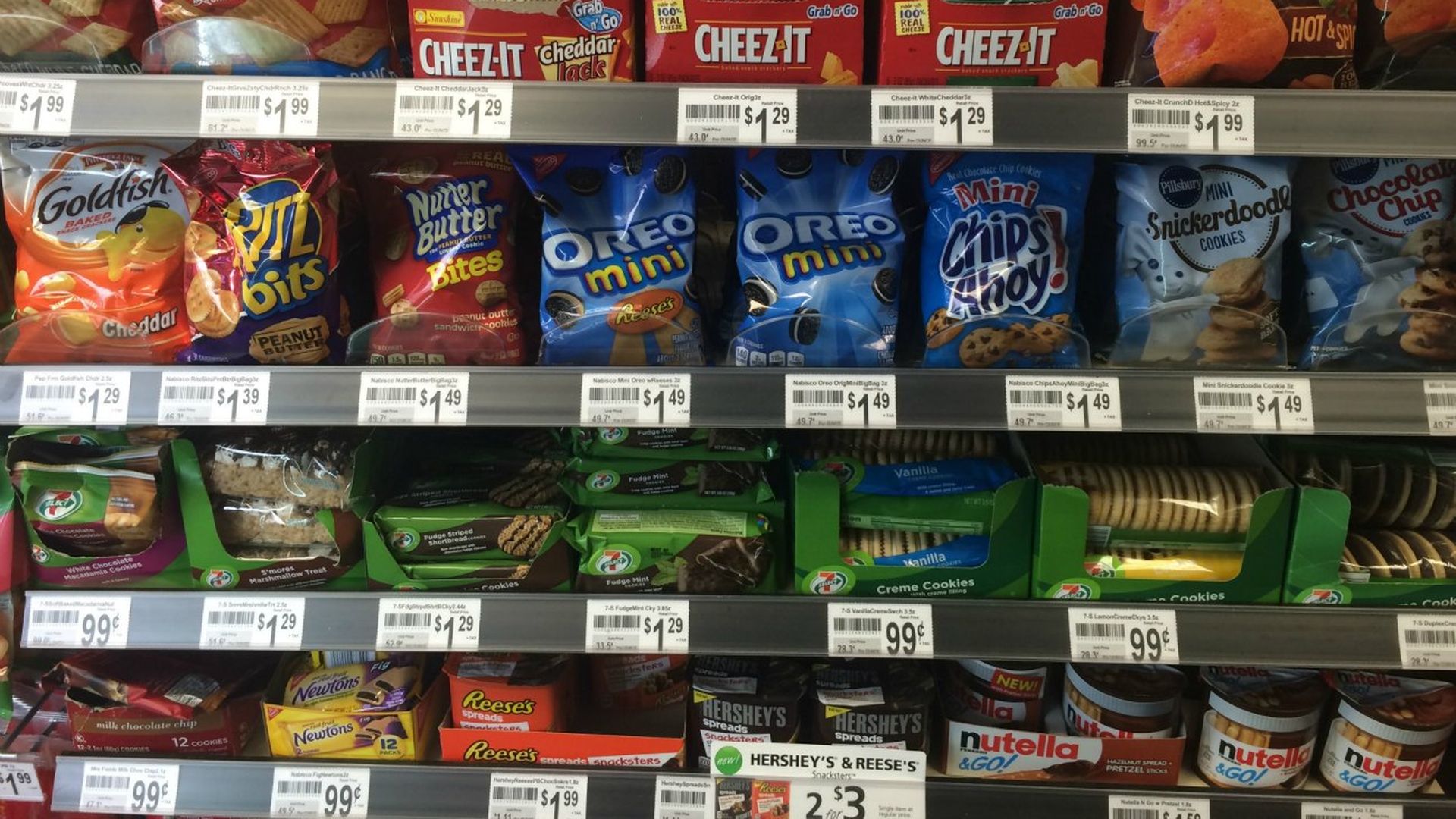convenience store snacks header