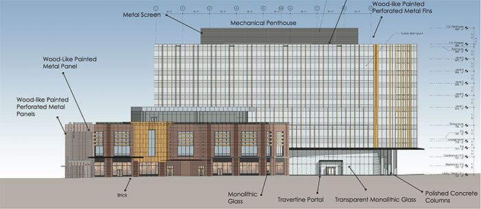 dimensional-fund-building-rendering