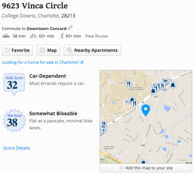 University City Charlotte