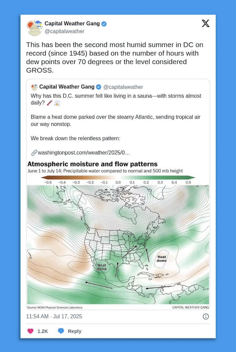 Capital Weather Gang tweet about D.C. humidity