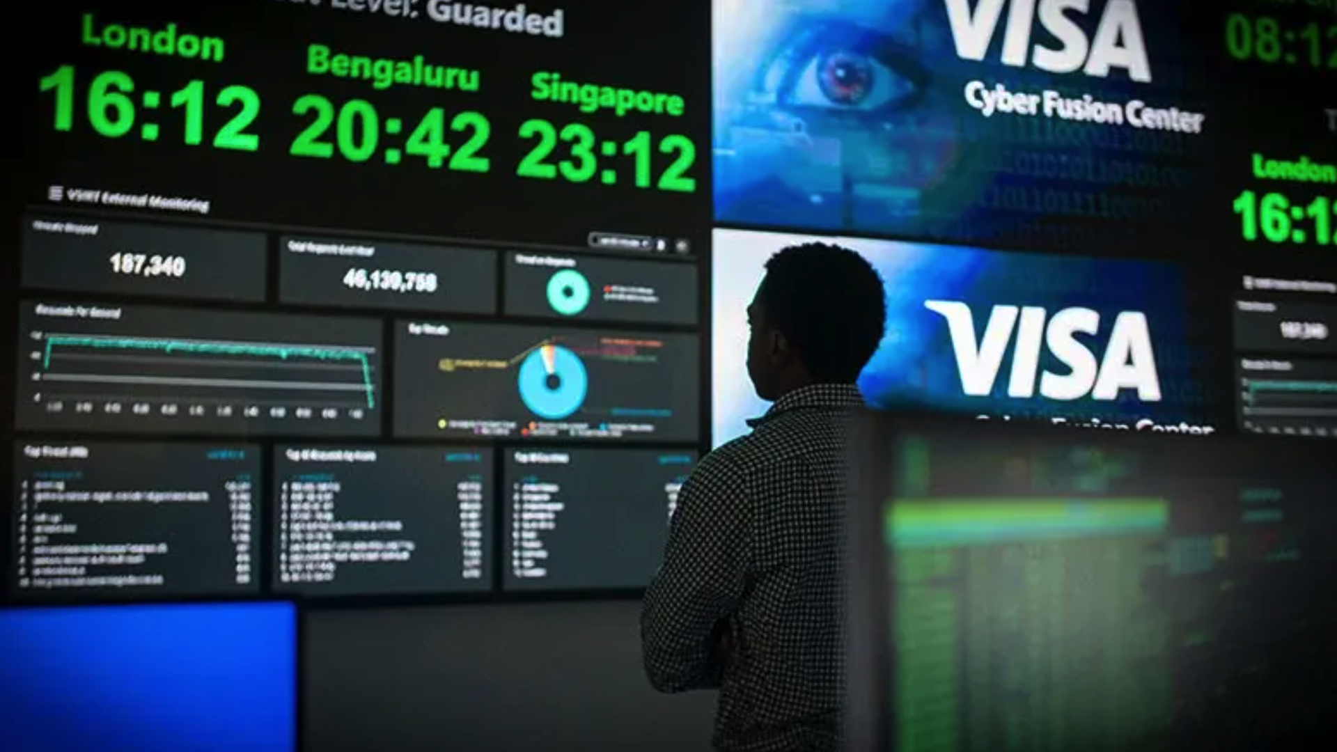 A man looking at a security screen