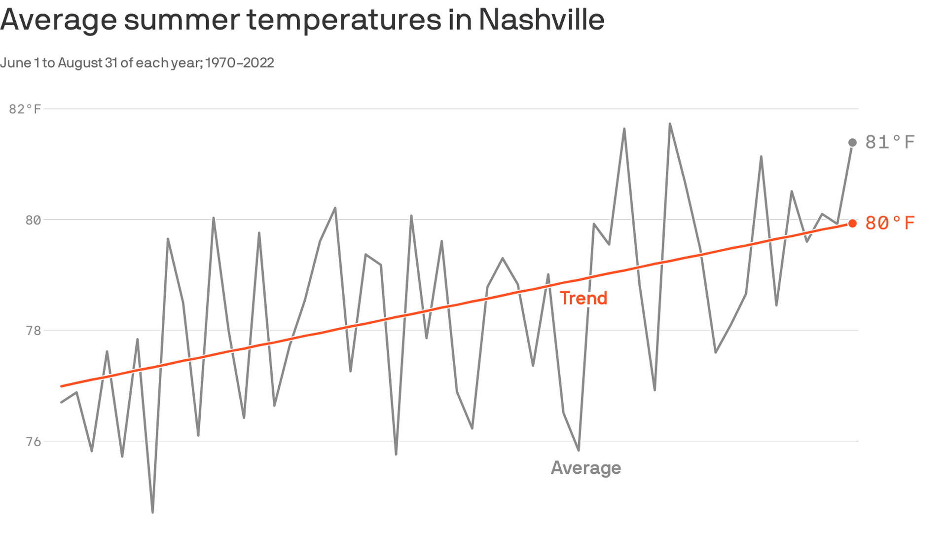 Tory Lysik Axios tory-lysik-axios