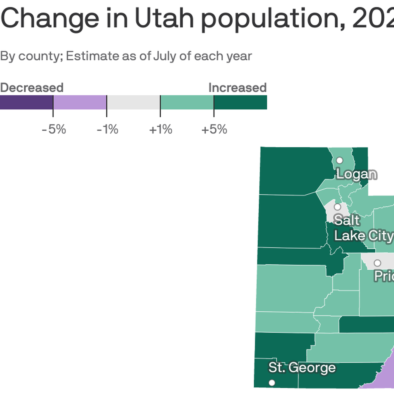 Utah County Continues to See Local Business Growth