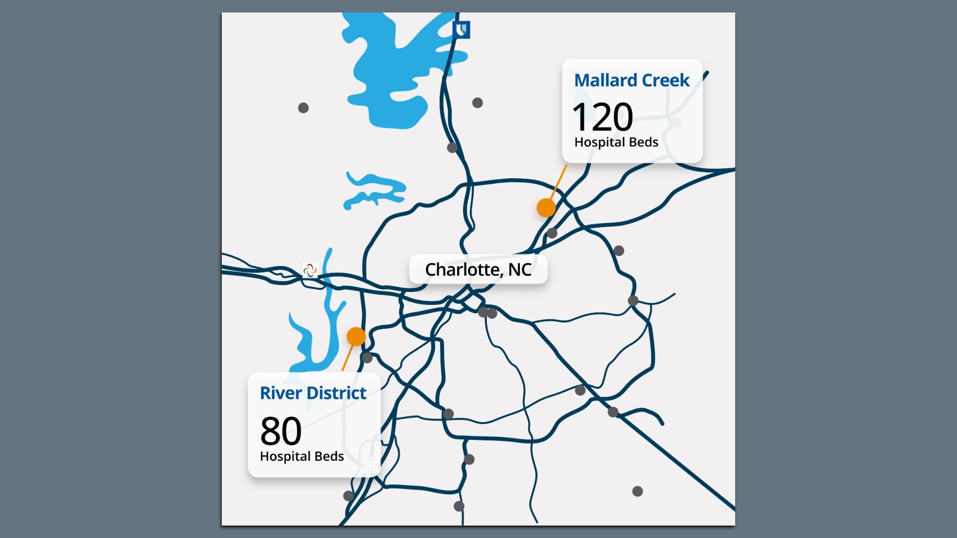 Duke Health, CaroMont Health plan 2 Charlotte-area hospitals
