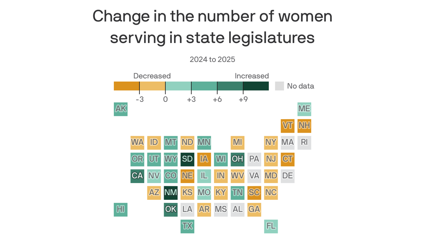 Record Number of Women Elected in 2025