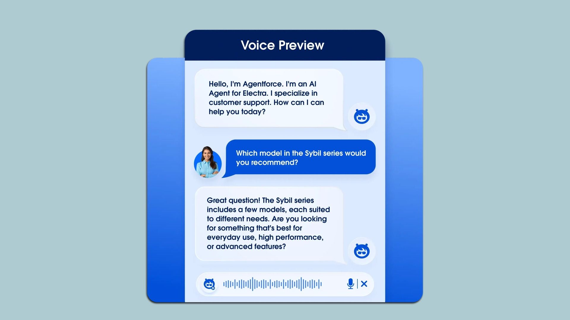 Chat interface titled Voice Preview showing conversation with AI Agentforce specializing in customer support, discussing Sybil model recommendations with speech wave and microphone icons below.