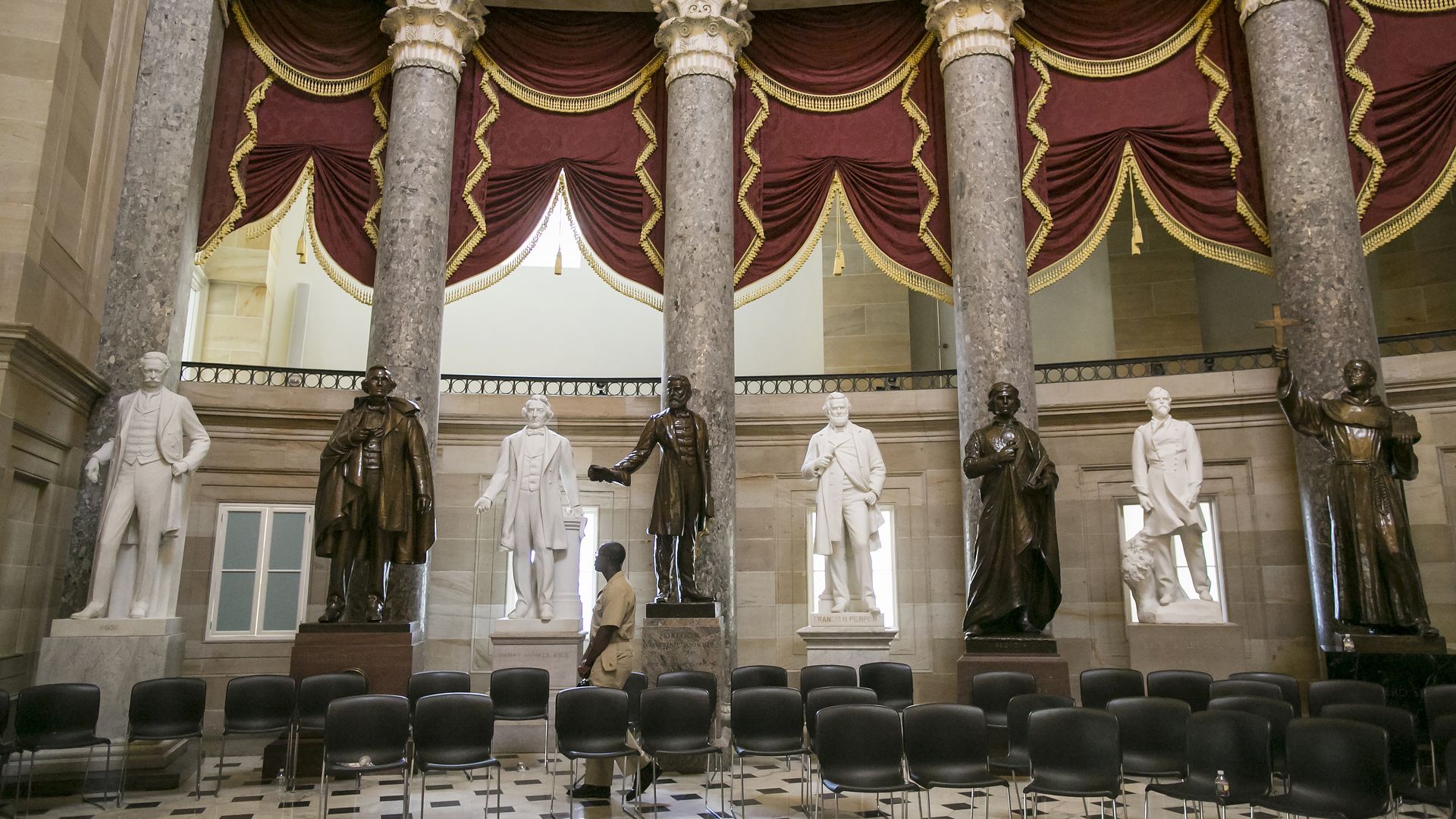 Picture of statues in the National Statuary Hall collection