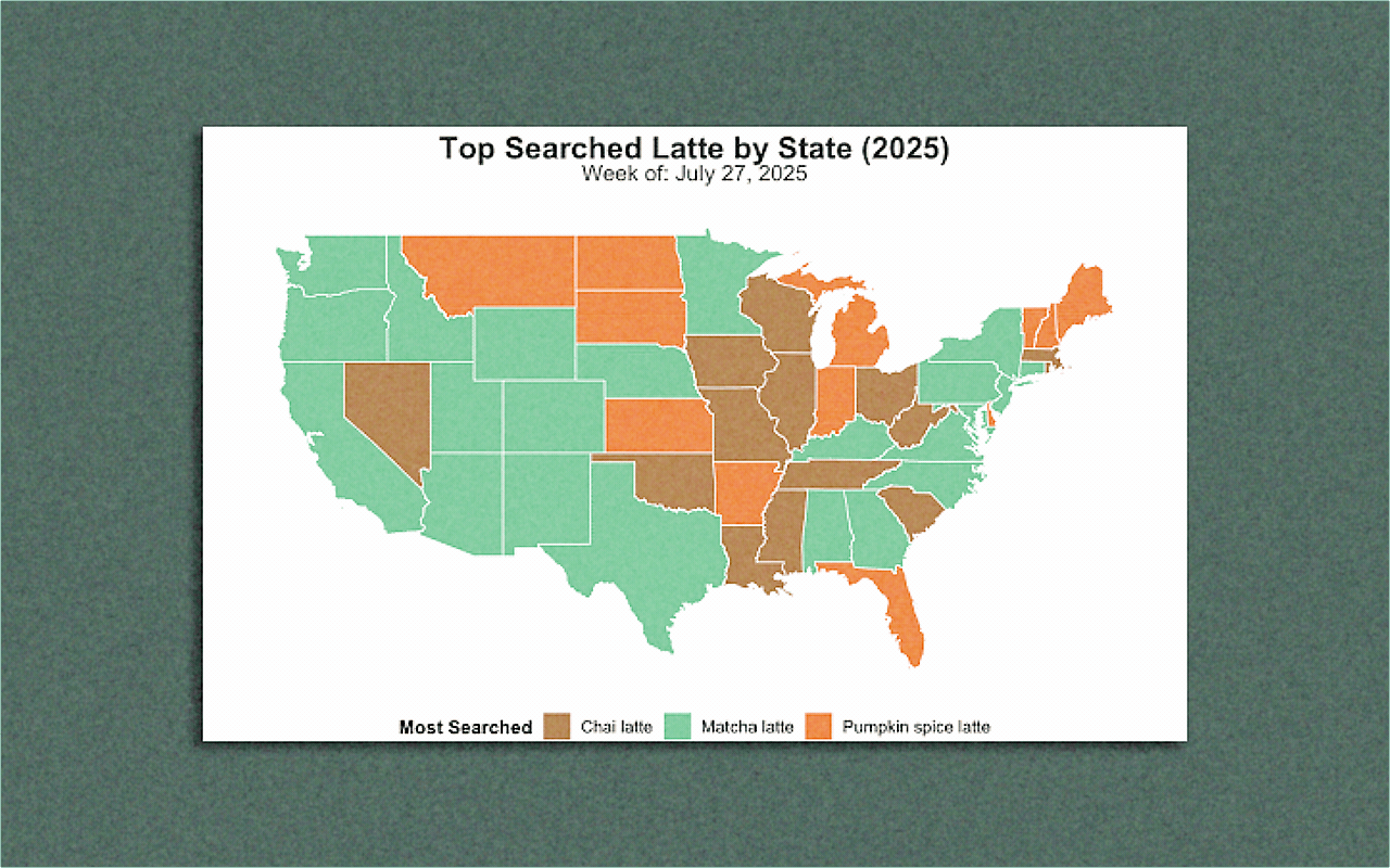 US map of the most-searched latte by state for 2025. Brown = chai latte, green = matcha latte, orange = pumpkin spice latte; title reads "Top Searched Latte by State (2025)".