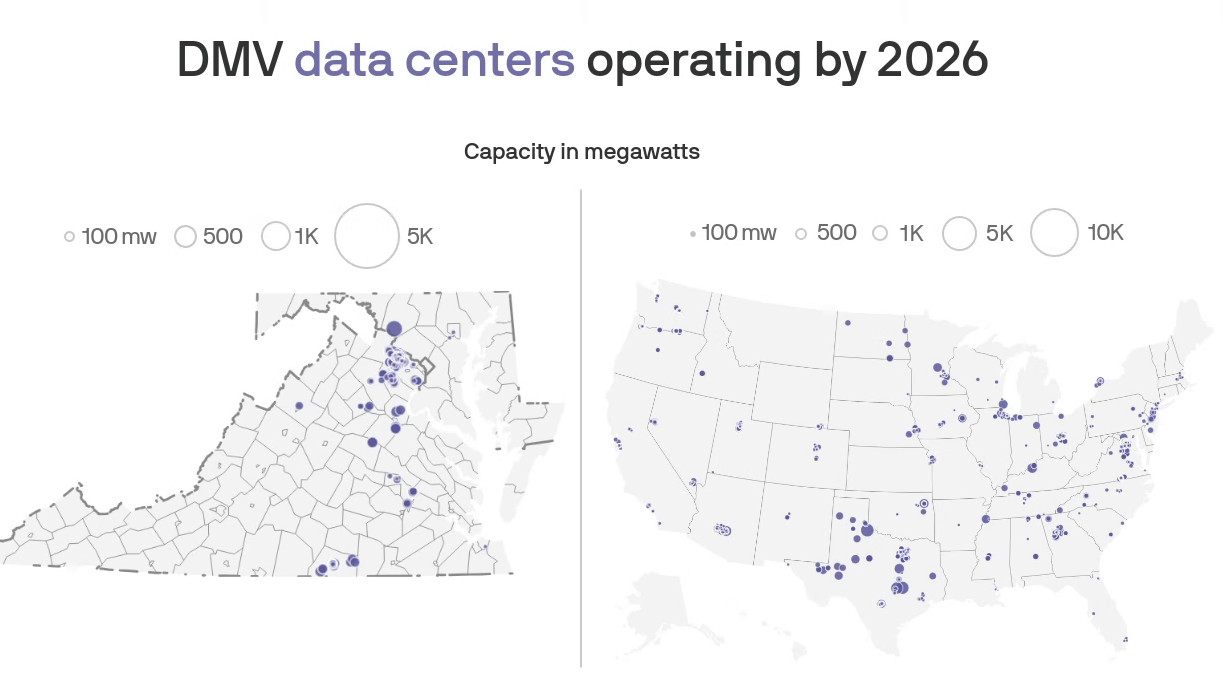 Maps of Washington, D.C., Maryland, Virginia and the United States show the expected locations of data centers by the end of 2026 and the locations of proposed data centers in future years.