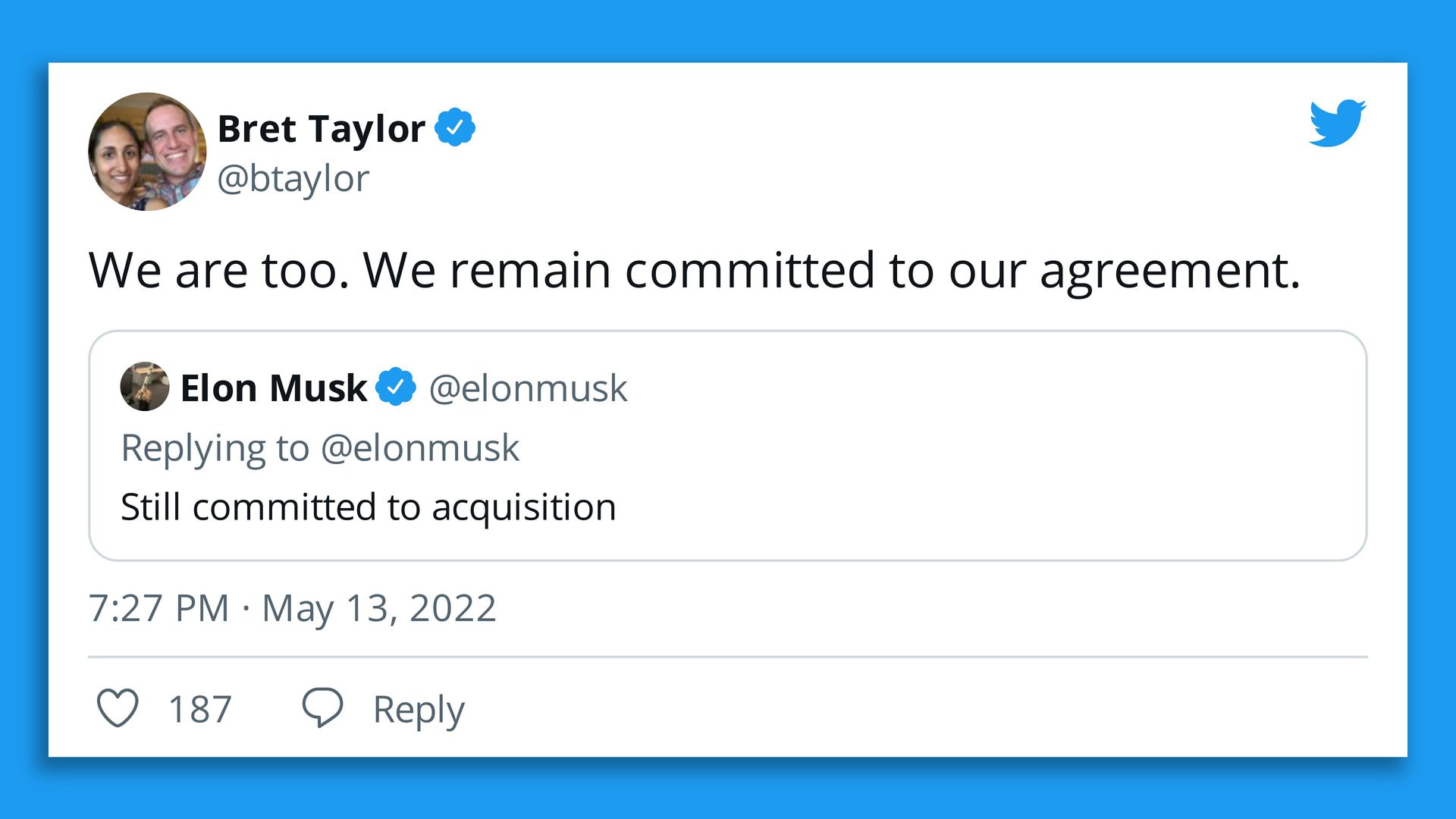 Elon Musk, Twitter Agree on $44 Billion Deal