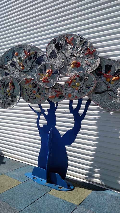 Levine Children's Hospital tree of life