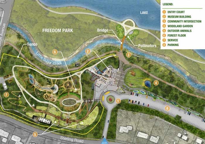 Photo via Mecklenburg County