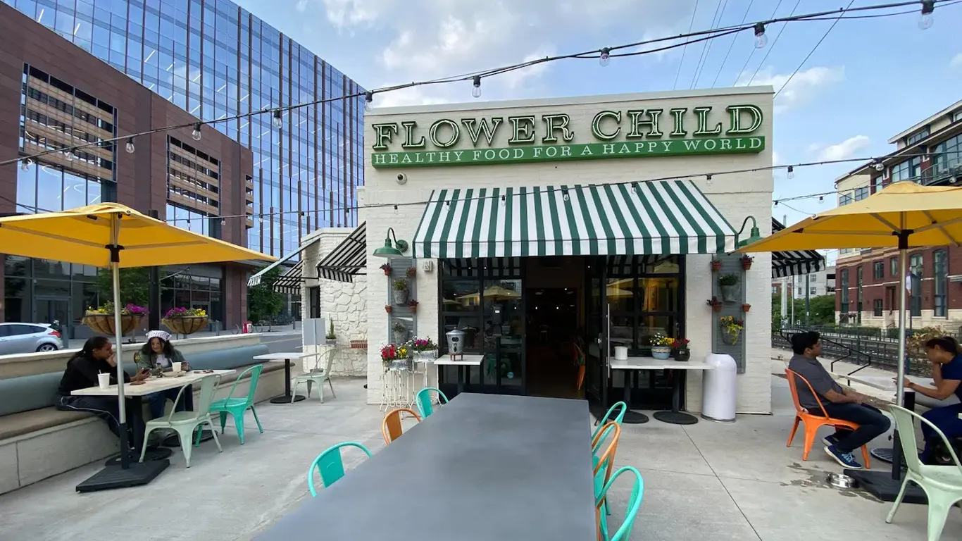 11 best patios in South End Axios Charlotte