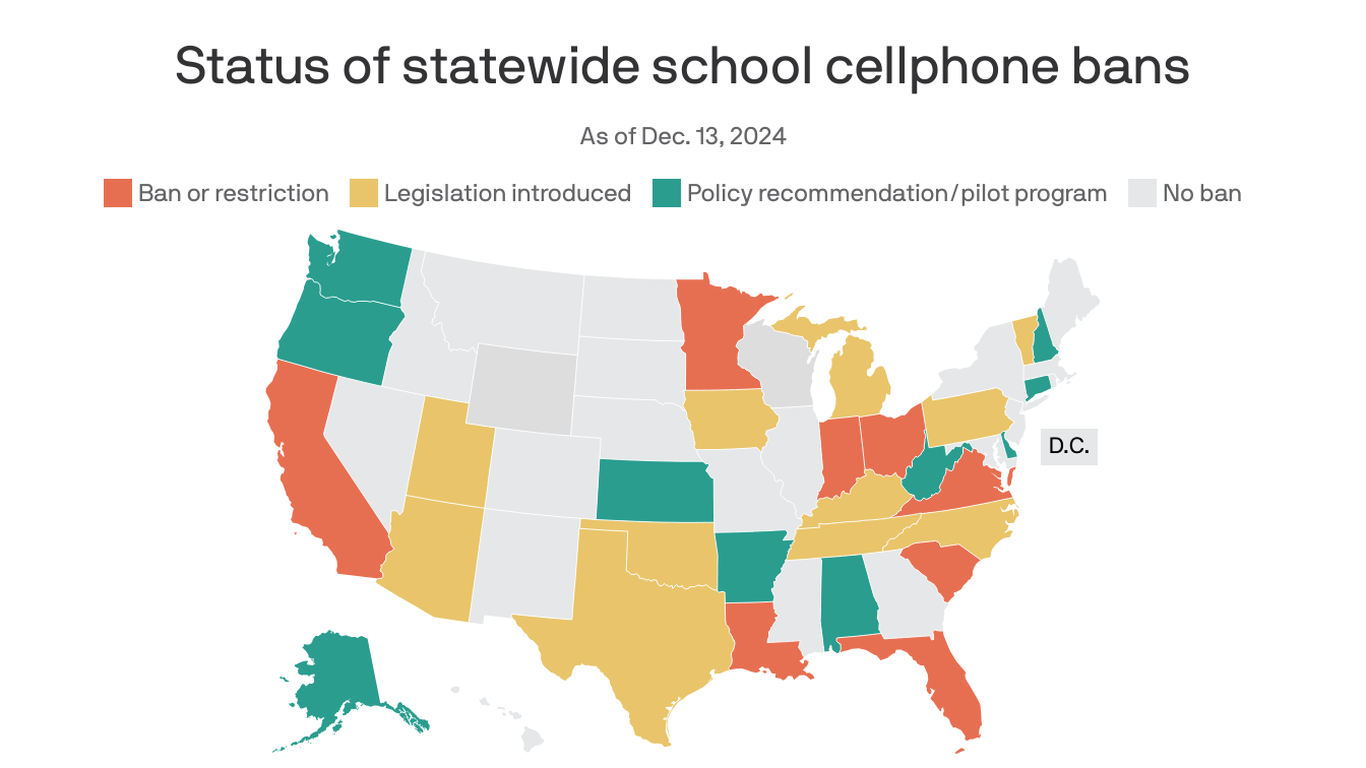 Multiple States Move to Ban Cell Phones in Schools