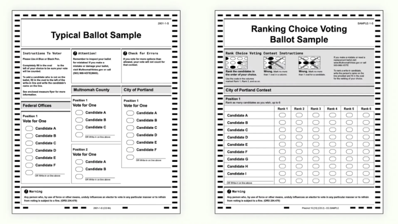 A side-by-side image shows two sample ballots: on the left, a traditional ballot and, on the right, a ranked choice ballot.