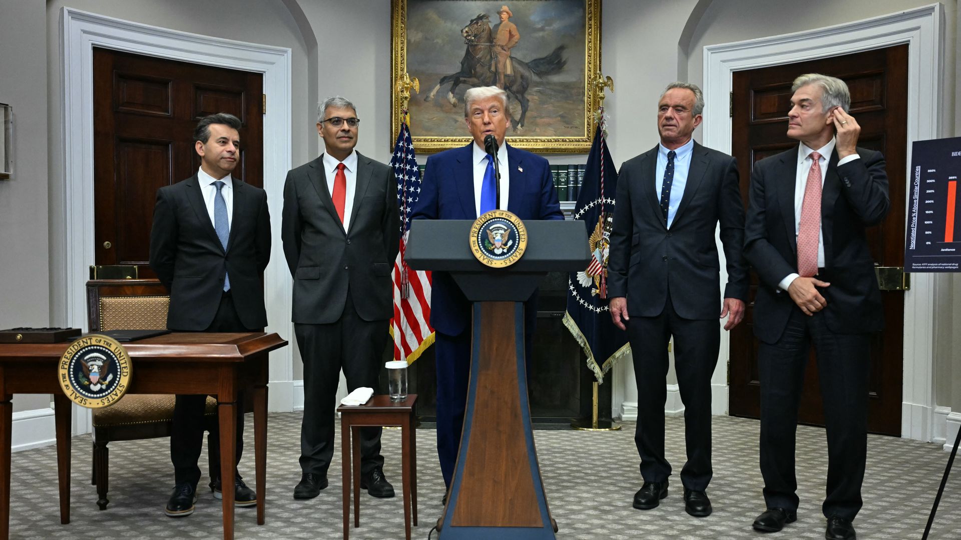 Trump stands at a lectern flanked by four men