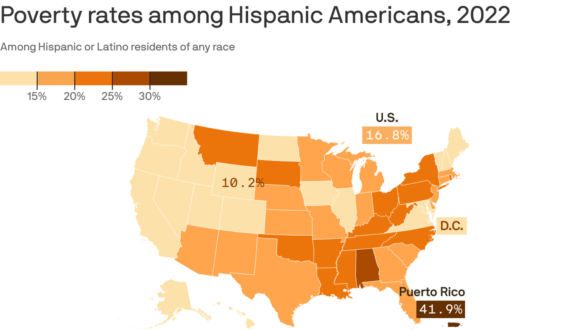 Rate of U.S. Latino poverty by state with Puerto Rico, a commonwealth, having a rate of 41.9%.