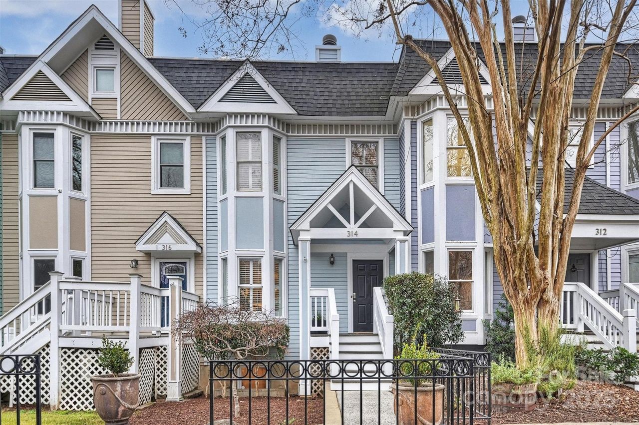 Hot homes in charlotte