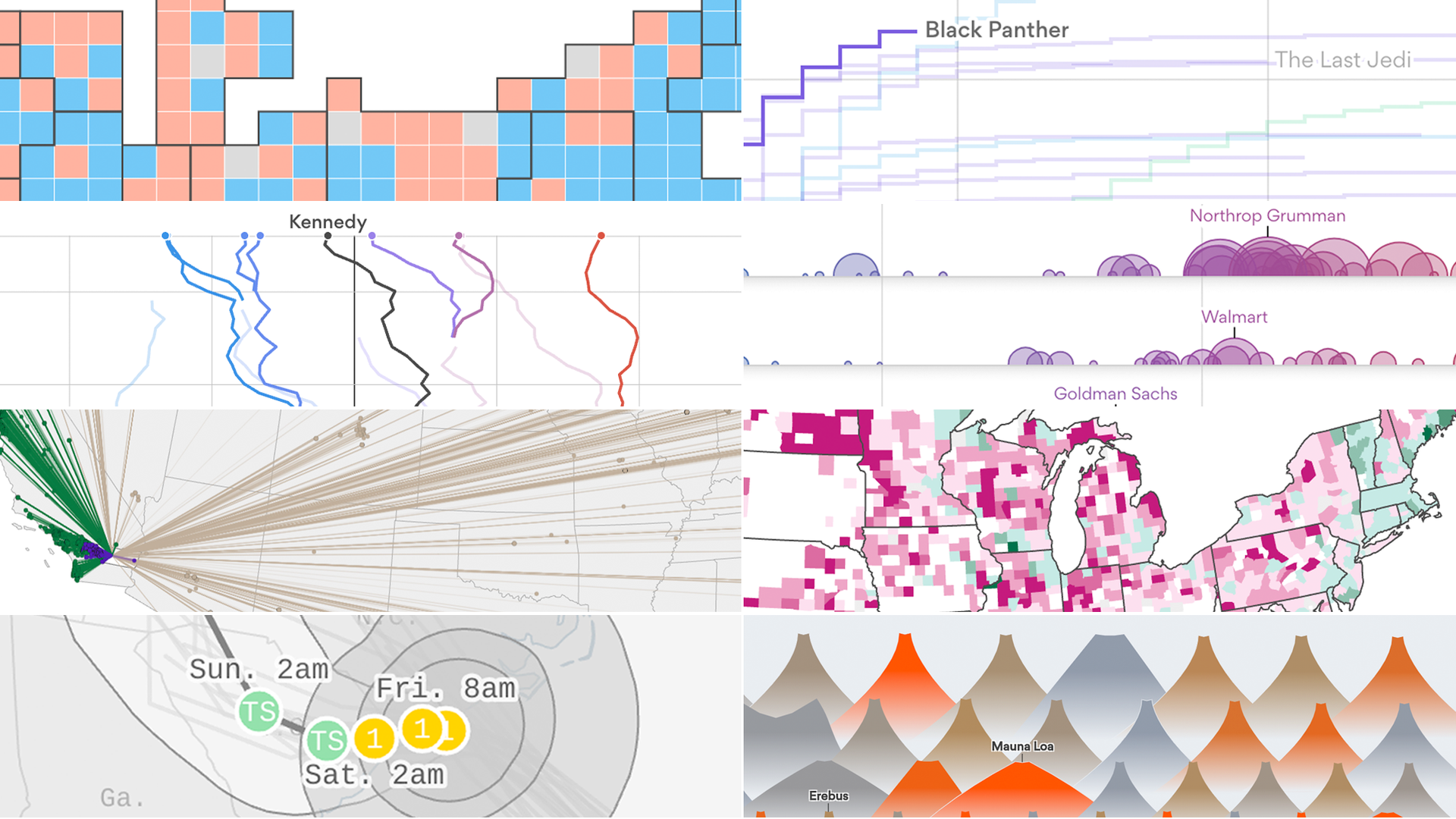 Best Axios data visuals of 2018