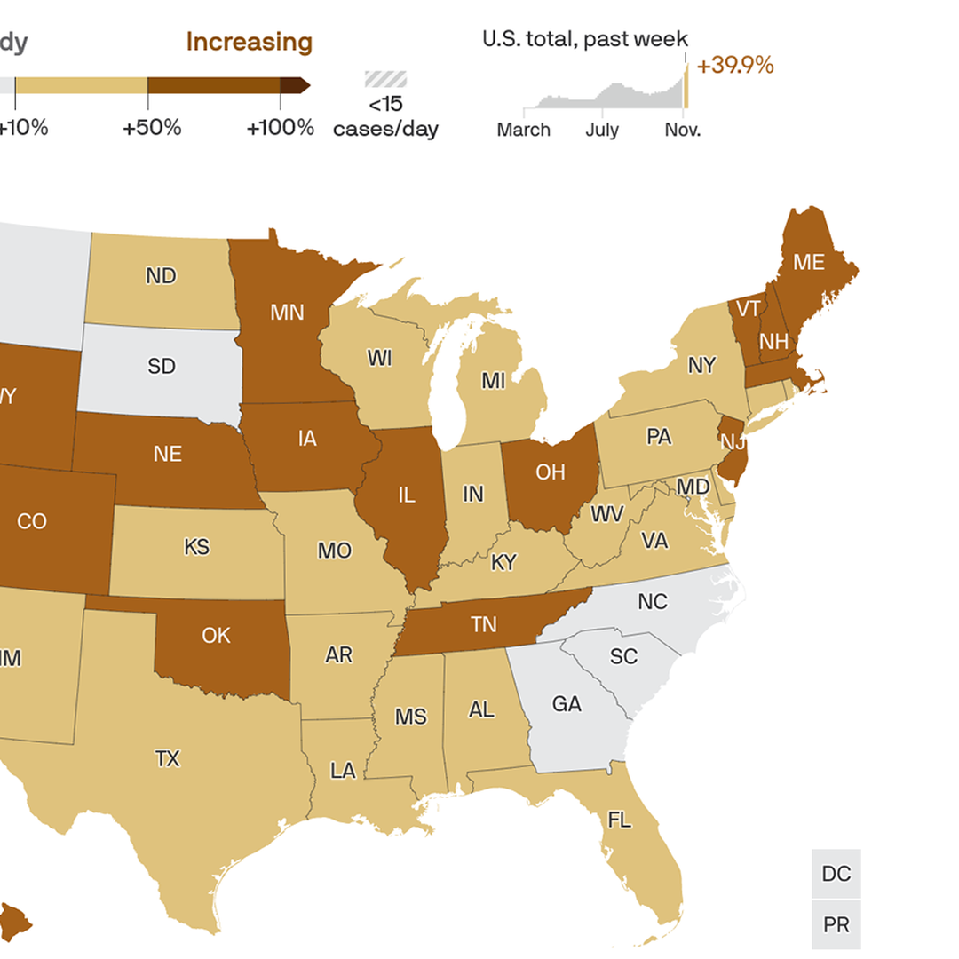 Coronavirus cases rise by 40% - Axios