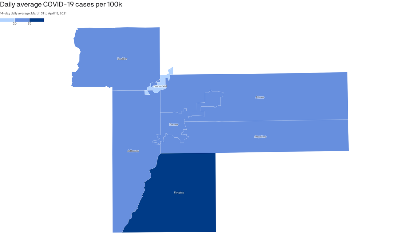 Colorado prepares to lift most COVID restrictions by May 16 Axios Denver