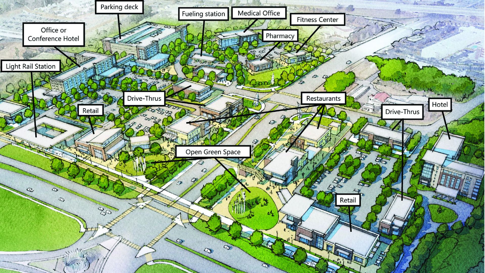 Colorful aerial view of a mixed-use campus with labeled buildings: parking deck, fueling, medical office, fitness center, pharmacy, restaurants, drive-thru, retail, hotel, light-rail station, and open green space.